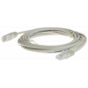 Accessories for 3KC8 connection cable for the display RJ45 3 meters containing 1 unit.. 3KC98232