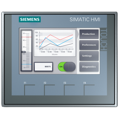 SIMATIC HMI KTP400 Basic color PN. 6AV21232DB030AX0