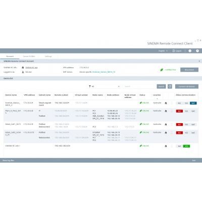 SINEMA RC Upgrade 64 Upgrade by 64 VPN connections only license. 6GK17221JH010BV0