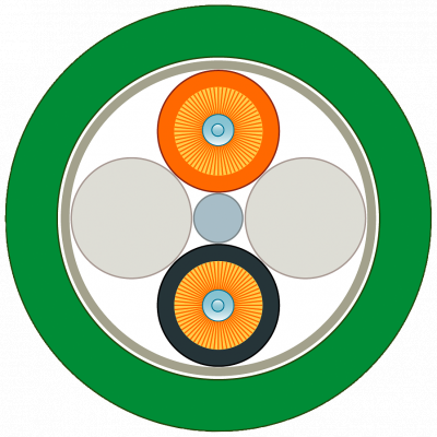 FC FO Standard Cable GP 62.5/200/230 (OM 1), segmentable, MM, UL, sold by the meter. 6XV18472A