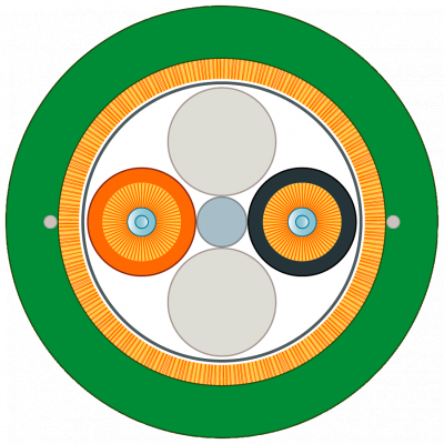 PCF Trailing Cable GP 200/230, segmentable, PVC outer sheath, UL, sold by the meter. 6XV18612D