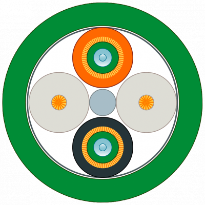 FO FRNC Cable 50/125/1400 (OM 2), segmentable, MM, halogen-free, UL, sold by the meter. 6XV18732B