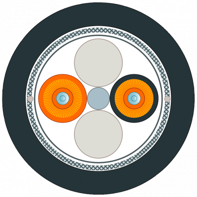 FO Ground Cable 50/125/1400 (OM 2), segmentable, MM, rodent protection, sold by the meter. 6XV18732G