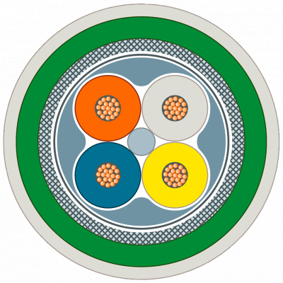 IE FC Robust Food Cable GP (Type C) 2 x 2, AWG 22/7, Cat 5e, sold by the meter, min. 20 m. 6XV18812A